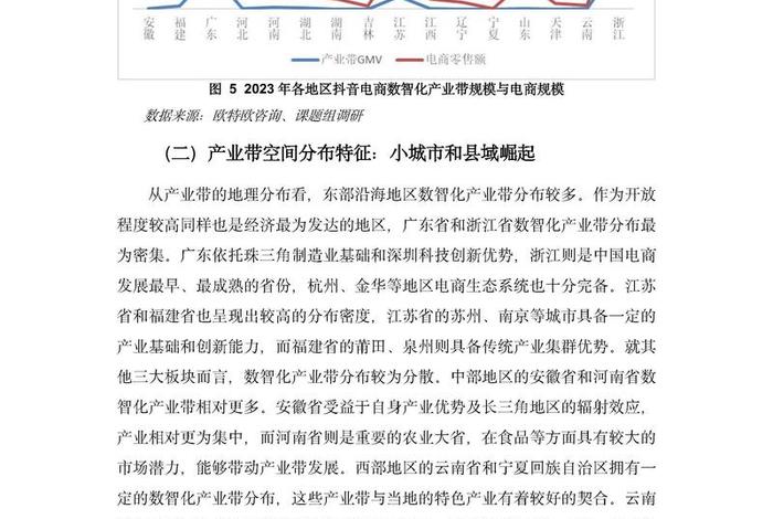 电商发展报告、电商发展报告怎么写