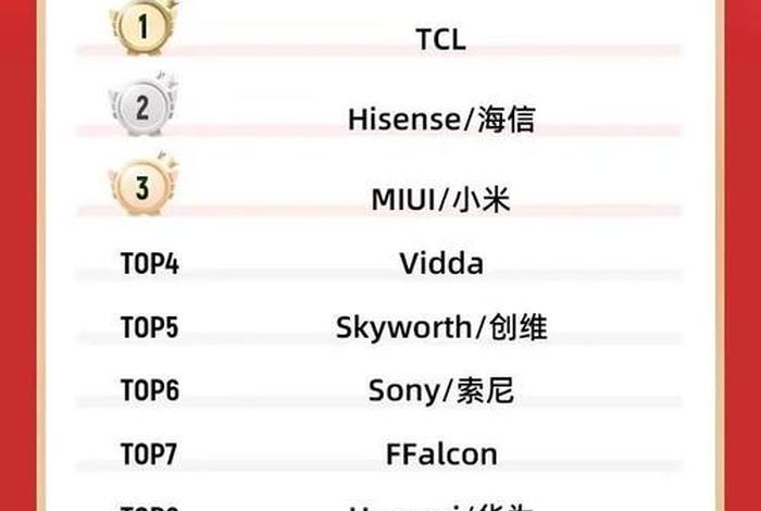 双十一电商平台成交额排名(双十一各电商成交额排名) 双十一电商平台成交额排名(双十一各电商成交额排名)