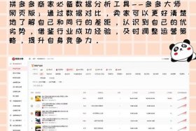 电商爆款数据分析软件 电商爆款数据分析工具