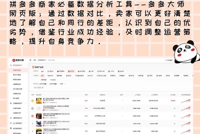 电商爆款数据分析软件 电商爆款数据分析工具 电商爆款数据分析软件 电商爆款数据分析工具