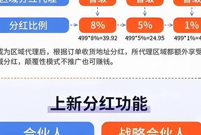 电商系统开发裂变模式 - 电商裂变模式是什么意思 电商系统开发裂变模式 - 电商裂变模式是什么意思