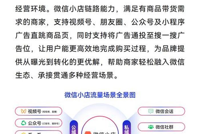 微信微店电商发展前景如何(微信小店将如何推动电子商务的发展?) 微信微店电商发展前景如何(微信小店将如何推动电子商务的发展?)