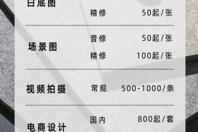 电商产品拍摄费用计入什么科目、拍摄电商产品的流程,以及要求是什么