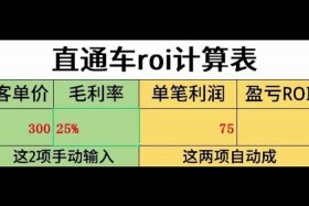电商roi计算公式包括退货率，电商roi的计算公式