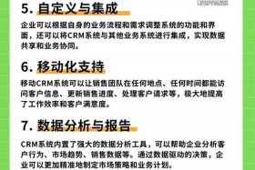 电商crm客户管理系统哪家好（客户crm系统的优点）