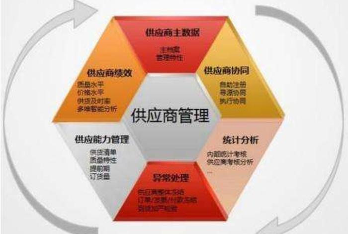 汉聪电商靠谱吗、汉聪电商怎么样能相信吗 汉聪电商靠谱吗、汉聪电商怎么样能相信吗