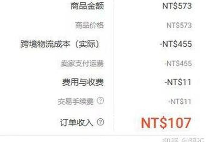 跨境电商商品定价、跨境电商商品定价怎么算 跨境电商商品定价、跨境电商商品定价怎么算