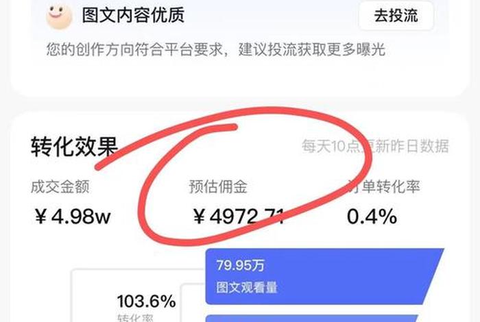 干电商的都很挣钱吗 干电商的都很挣钱吗知乎 干电商的都很挣钱吗 干电商的都很挣钱吗知乎