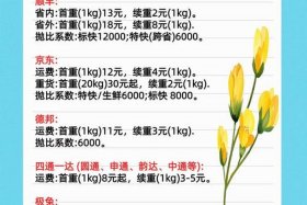 电商快递费最低多少钱一单，电商快递费最低多少钱一单0.5kg