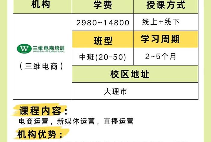云南电商直播带货培训学校,云南电商直播带货培训学校地址 云南电商直播带货培训学校,云南电商直播带货培训学校地址
