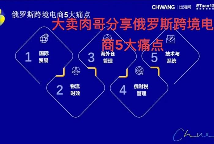 中国俄罗斯跨境电商，中国俄罗斯跨境电商政策