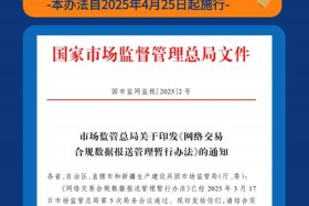 电商平台是什么部门监管，电商平台是什么部门监管的