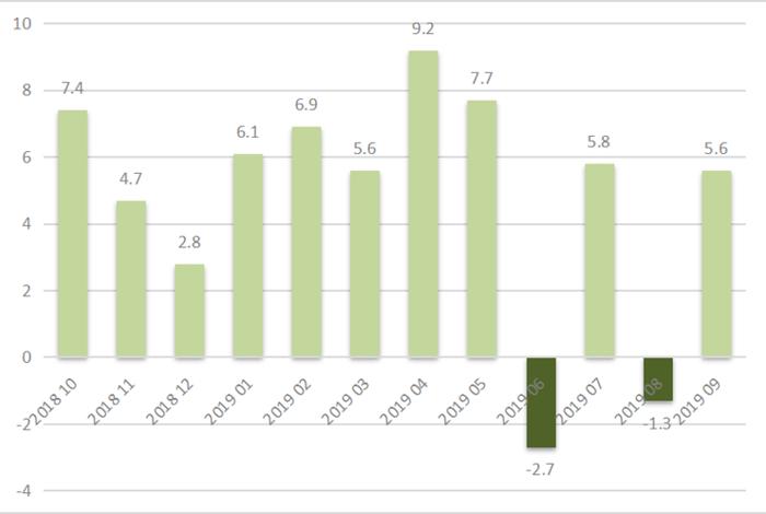 波兰的经济支柱产业;波兰的经济支柱产业是什么 波兰的经济支柱产业;波兰的经济支柱产业是什么