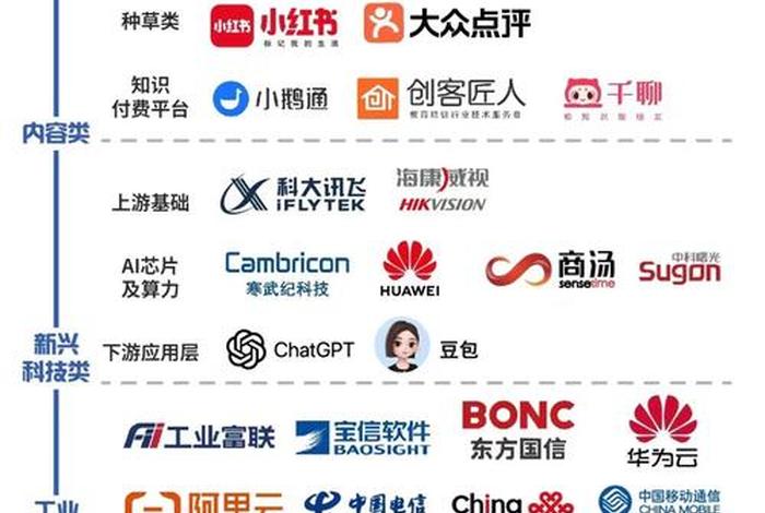 国网电商平台是干什么的 国网电商平台是干什么的公司 国网电商平台是干什么的 国网电商平台是干什么的公司