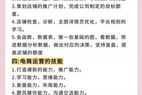 电商的推广的职责是什么；电商的推广的职责是什么意思