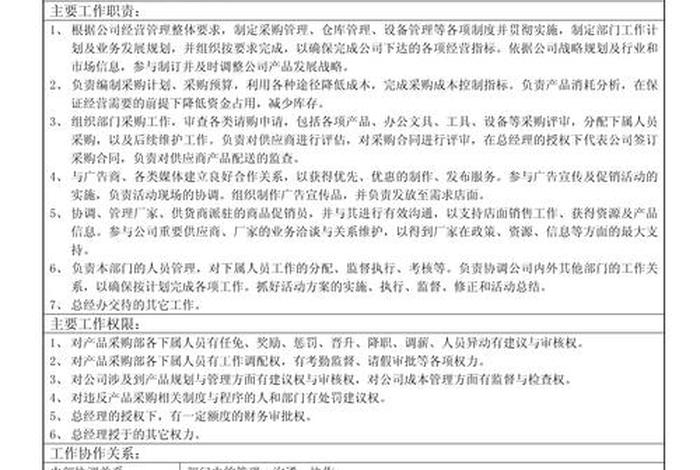 电商采购工作内容及职责描述,电商采购工作内容及职责描述范文 电商采购工作内容及职责描述,电商采购工作内容及职责描述范文