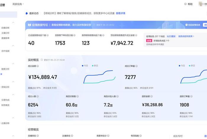 抖电商家工作台 - 抖音小店商家工作台 抖电商家工作台 - 抖音小店商家工作台