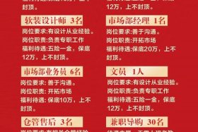 电商招聘信息怎么写 - 电商招聘内容怎么写