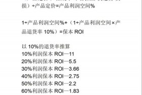 电商roi一般多少合格 电商roi一般是多少