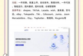 跨境电商erp系统哪家最好用，跨境erp系统哪个好知乎