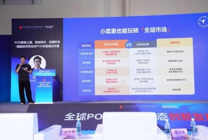 指纹海外商城(指纹科技跨境电商) 指纹海外商城(指纹科技跨境电商)