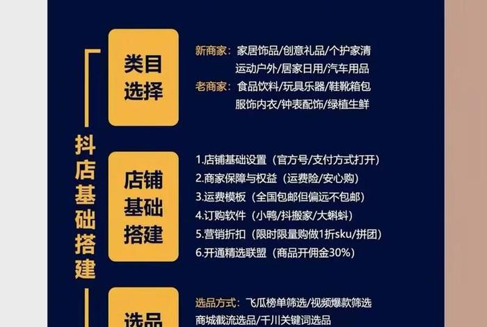 抖音电商开始时间、抖音什么时候开始做电商 抖音电商开始时间、抖音什么时候开始做电商