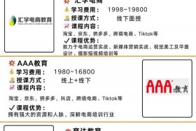 潍坊电商培训电话 - 潍坊电商培训电话地址