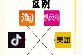 国内电商平台流量排行榜 - 国内电商平台流量排行榜最新