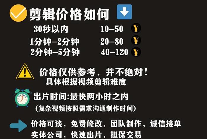 电商视频剪辑工作内容 - 电商视频剪辑工作内容怎么写 电商视频剪辑工作内容 - 电商视频剪辑工作内容怎么写