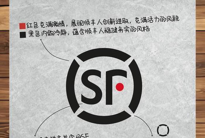 顺丰电商领域（顺丰的电商发展之路）