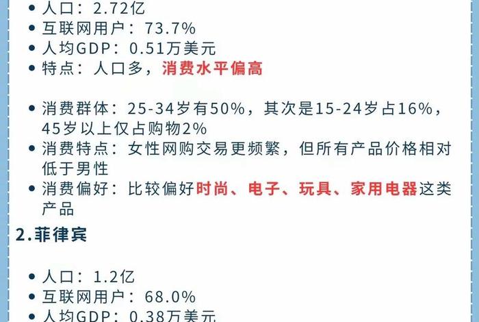 目前东南亚跨境电商市场是什么样的？，目前东南亚跨境电商市场是什么样的呢