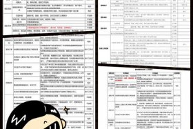 电商岗位名称 电商岗位名称怎么填写