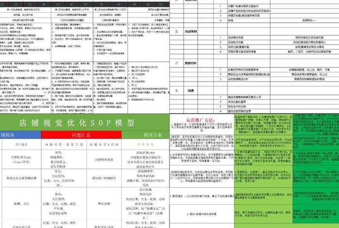 抖音电商大学规划，抖音电商大学规则