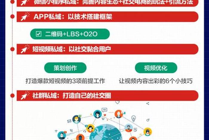 私域流量电商 - 私域流量电商平台正规吗 私域流量电商 - 私域流量电商平台正规吗