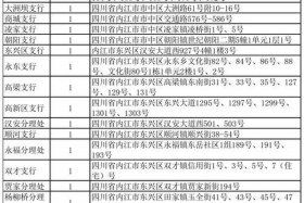 农商电话 农商电话号码多少