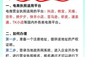啥叫电商？电商如何经营、啥叫电商？电商如何经营呢