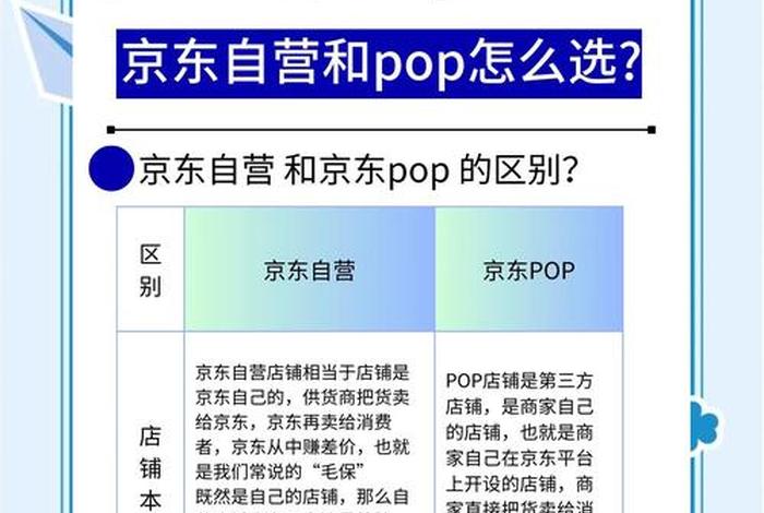 电商pop是指什么，电商中po是什么意思