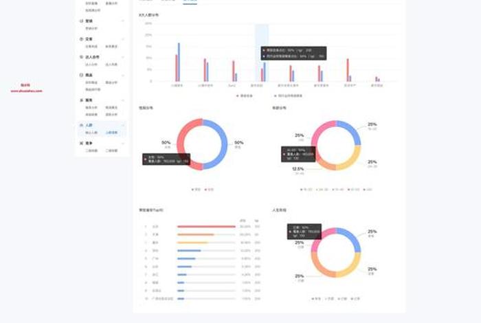 抖音电商罗盘入口电脑端 电脑抖音电商罗盘怎么看直播 抖音电商罗盘入口电脑端 电脑抖音电商罗盘怎么看直播
