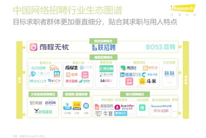 电商找工作用什么app，电商找工作用什么软件