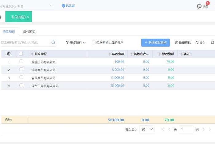 跨境电商课程总结、跨境电商课程总结心得 跨境电商课程总结、跨境电商课程总结心得