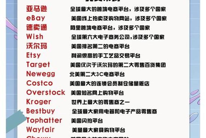 国外电商平台跨境电商;国内外知名跨境电商平台 国外电商平台跨境电商;国内外知名跨境电商平台