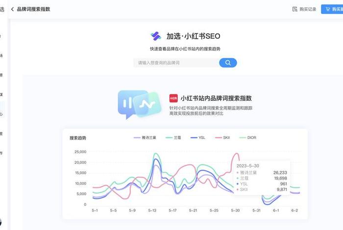 小红书 电商销售收入(小红书 电商销售收入多少) 小红书 电商销售收入(小红书 电商销售收入多少)