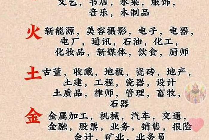 电商五行属啥，电商五行属啥行业