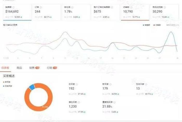 豫满全球erp、豫满全球怎么样 豫满全球erp、豫满全球怎么样