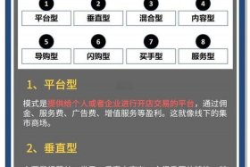 没经验可以做电商运营吗、没经验可以做电商运营吗知乎