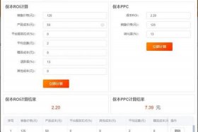 电商roi怎么计算，电商roi怎么计算公式