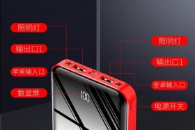 电商宝红什么意思，电商宝是什么