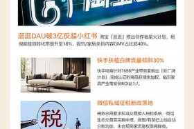 电商资讯早知道（电商资讯网）