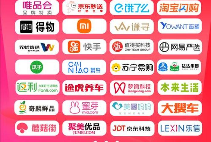 13家电商平台被约谈、13家电商平台被约谈了 13家电商平台被约谈、13家电商平台被约谈了