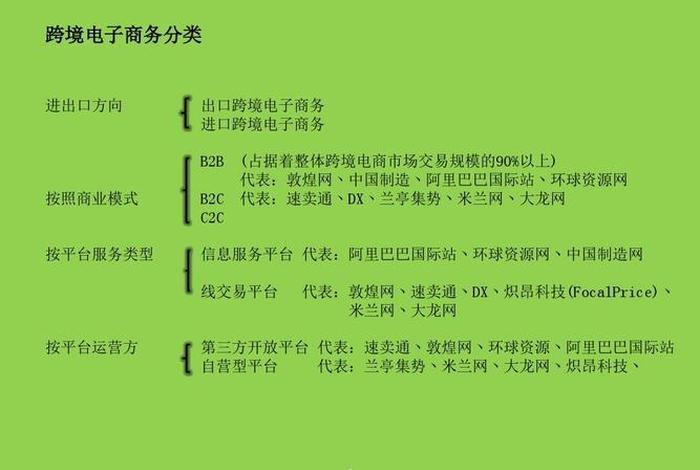 跨境电商属于什么五行(跨境电商属于什么五行类型) 跨境电商属于什么五行(跨境电商属于什么五行类型)